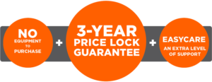 price-lock